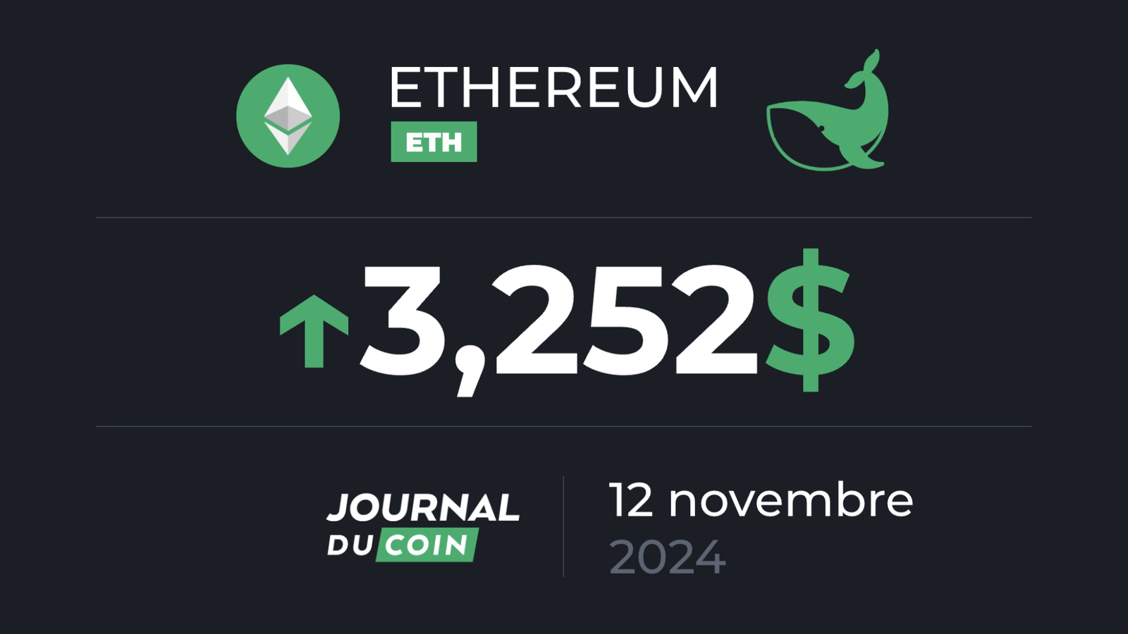 Ethereum November 12 - Is ETH finally armed for a bull run? (+30%)